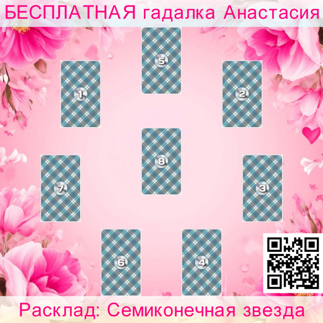 Расклад Таро Семиконечная звезда, события, характеристика, недели