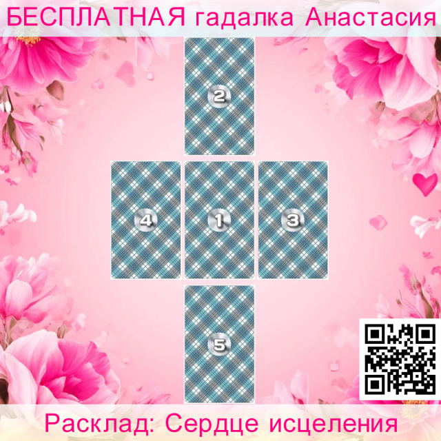 Расклад Таро Сердце исцеления, какие, исцеления, процесса, действия, есть, меня, нужно, блоки, уроки
