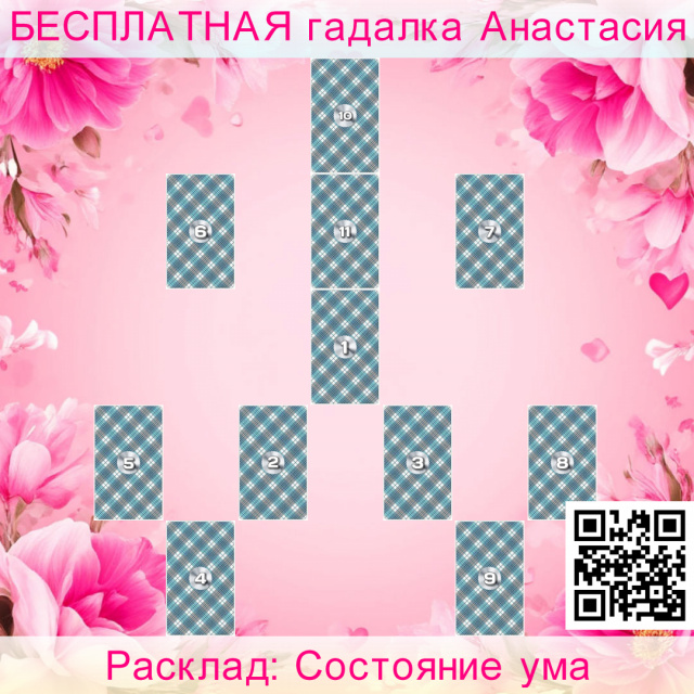 Расклад Таро Состояние ума, состояние, ситуации, жизни, моей, случаются, факторы, которые, повлияли, возникновение