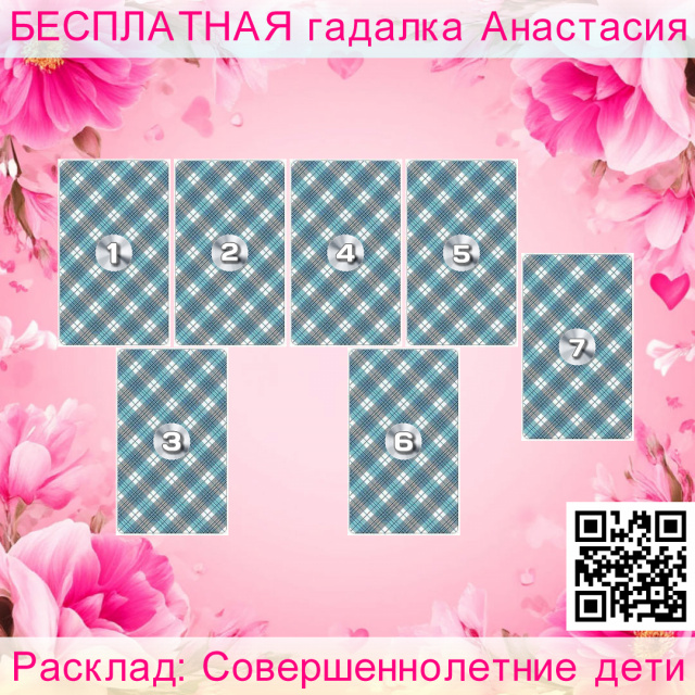 Расклад Таро Совершеннолетние дети, отношения, матерей, всего, ребенка, вашего