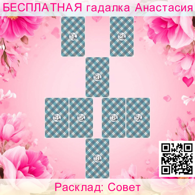 Расклад Таро Совет, какого, сделаю, если, хочу, исхода, получу, вопросу