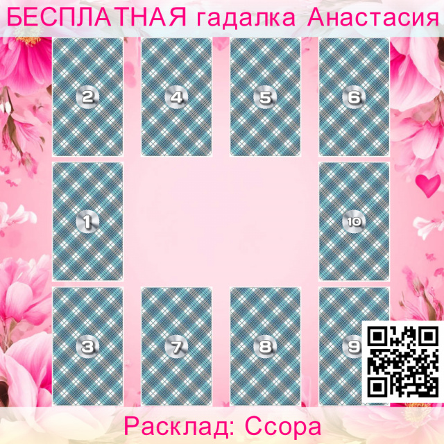 Расклад Таро Ссора, случившегося, оппонента, ваши, действия