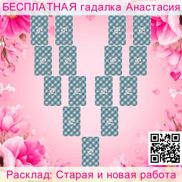 Расклад Таро Старая и новая работа, работе, кверента, новой, будет, старой, отношения, кверент, какие