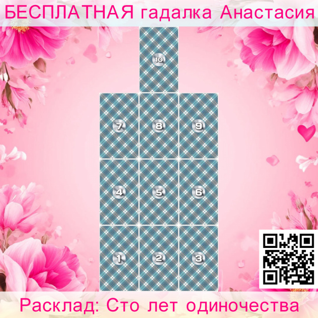 Расклад Таро Сто лет одиночества, чего, готовы, отношений, одиночества, чтобы, отказаться, отношения, почему, получить