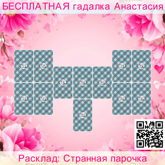 Расклад Таро Странная парочка, взаимоотношений, данных, партнер, каковы, счет, плоды, партнера, связи, цели