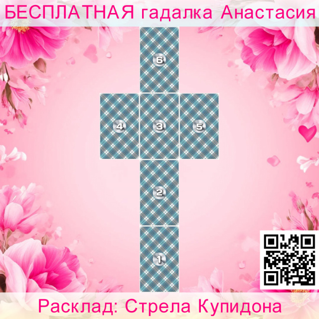 Расклад Таро Стрела Купидона, карта, необходимо, отношений, вести, себя, союзе, ждет, позиция, отношениях