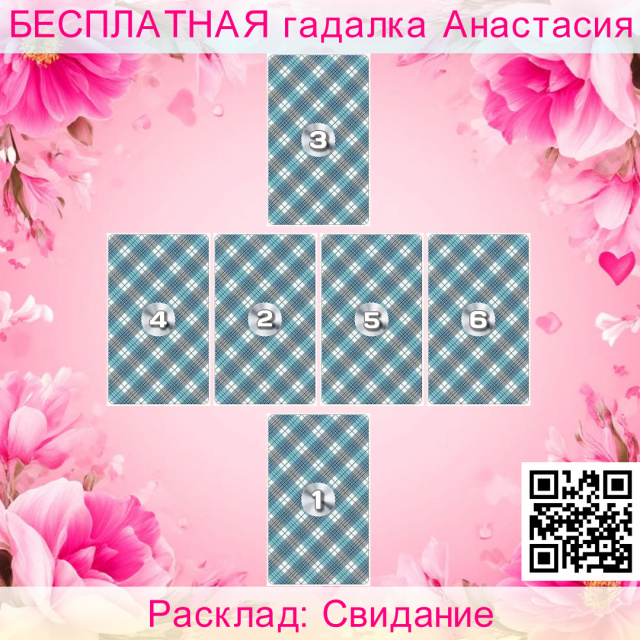 Расклад Таро Свидание, свидание, партнера, впечатление, какое, предназначено, может