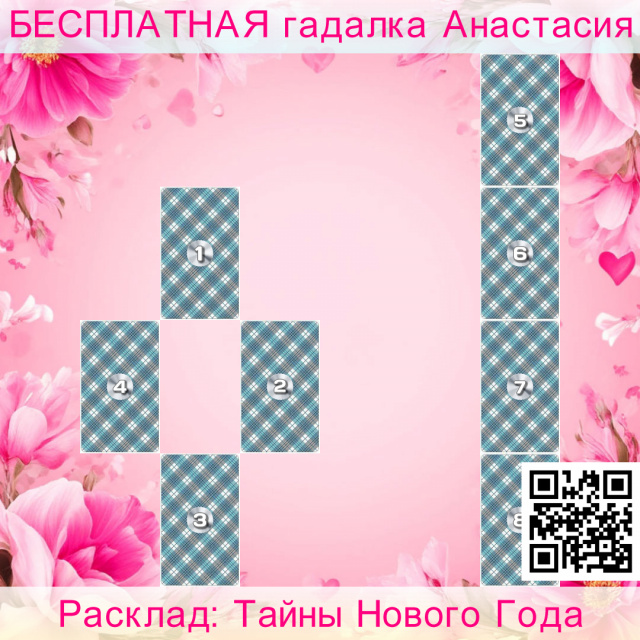 Расклад Таро Тайны Нового Года, году, наступающем, карты, ноябрь, март, позиции, могут, декабрь, октябрь