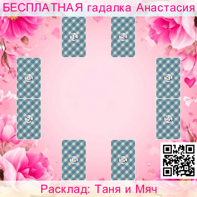 Расклад Таро Таня и Мяч, ситуации, утонет, тебе, следует, этой, будет, сделать