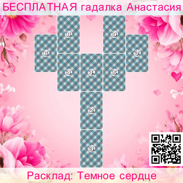 Расклад Таро Темное сердце, отношениях, если, ситуации, разобщает, кверент, может