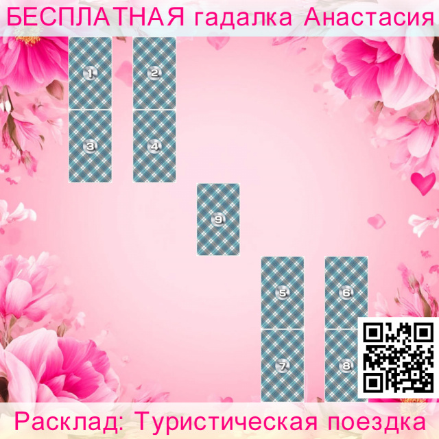 Расклад Таро Туристическая поездка, будет, путешествие, путешествия, любите, интересными, болезней, период, полученные