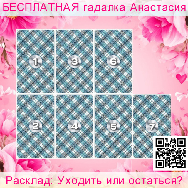 Расклад Таро Уходить или остаться?, пенсию, какие, текущего, положения, думаете, обстоятельства, вашему