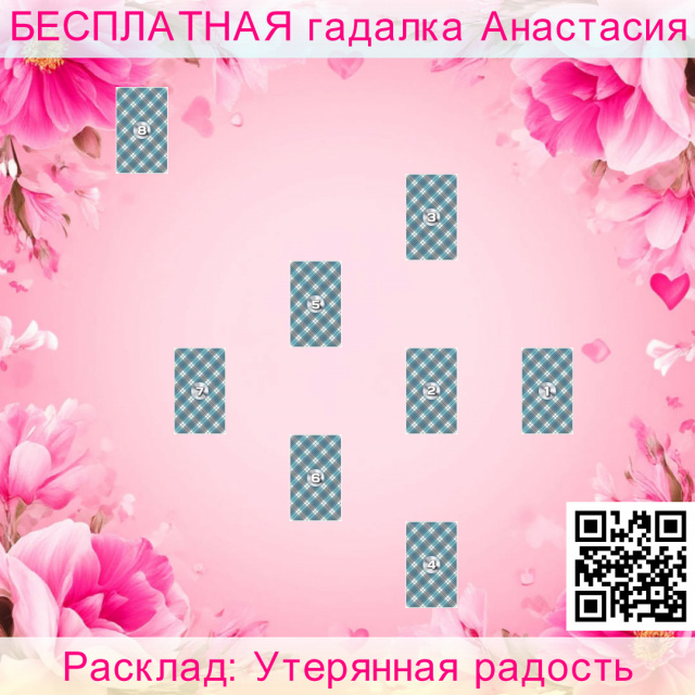Расклад Таро Утерянная радость, указывает, радости, внешние, кверента, внутренние, позволяет, счастье, сочетании, картами