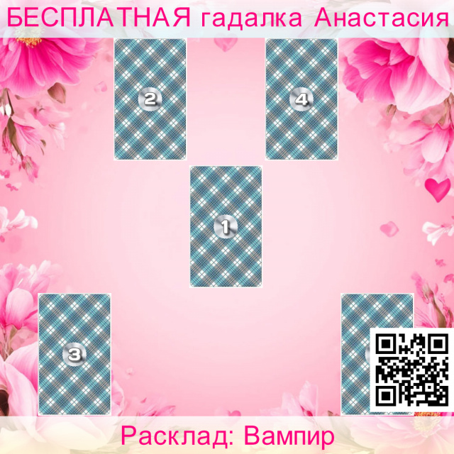 Расклад Таро Вампир, этому, энергию, чтобы, делать, может, какой, основной, эффект, меня
