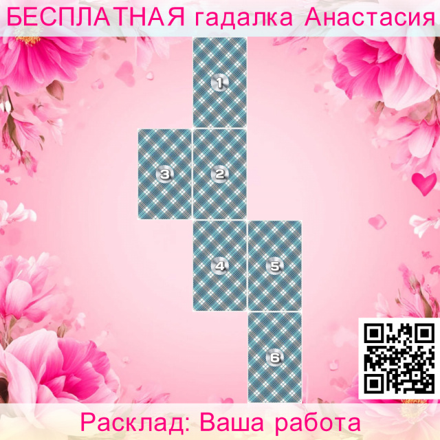 Расклад Таро Ваша работа, ваша, чего, работа, объективная, мотивирует, занимаетесь, текущей