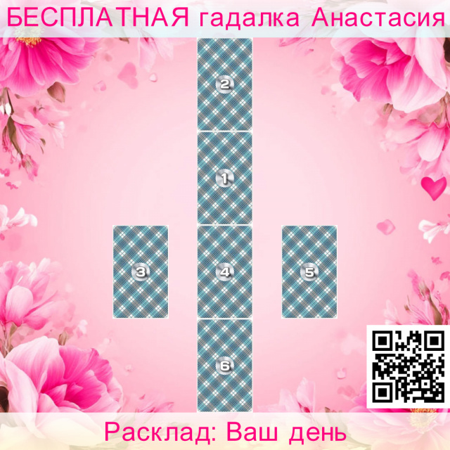 Расклад Таро Ваш день, день, данный, какие, чего, ожидать