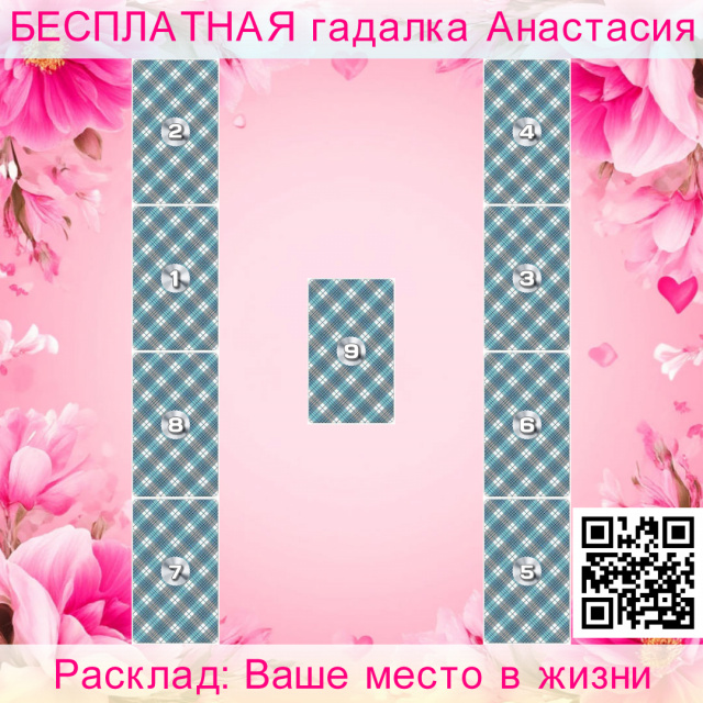 Расклад Таро Ваше место в жизни, жизни, найти, место, стороны, свое, ваши, сильные, слабые