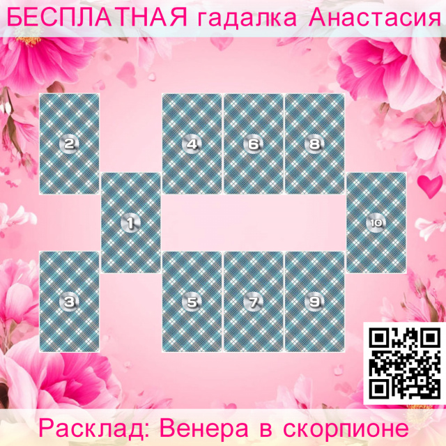 Расклад Таро Венера в скорпионе, какие, чувства, отношения, которое, отношениях, партнёр, скрытые
