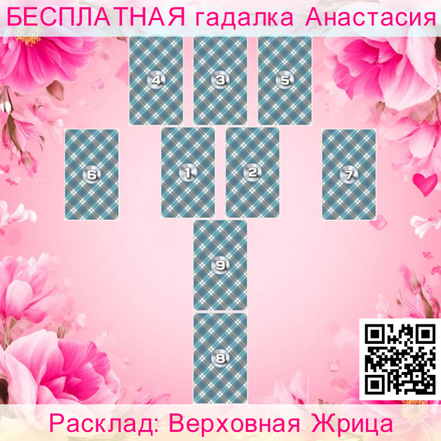 Расклад Таро Верховная Жрица, луна, силу, находится, нечто, карта, представляет, осознано, однако, присутствует