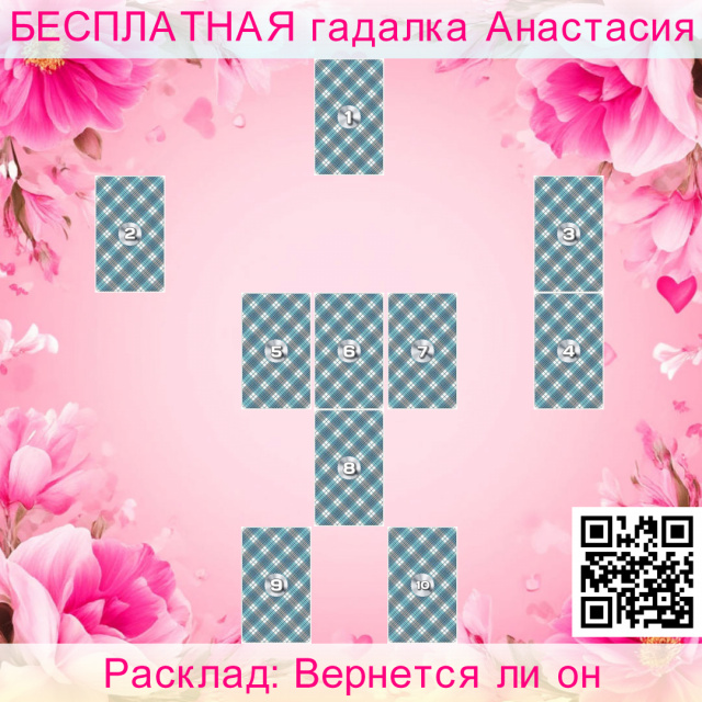 Расклад Таро Вернется ли он, зрения, обстоятельства, расставания, влюблённых, реакция, точка, отношений, событие, разрыва