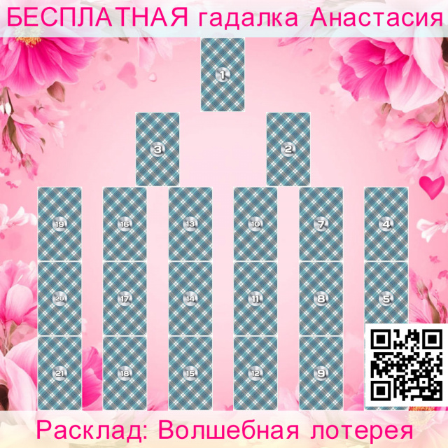 Расклад Таро Волшебная лотерея, номер, если, номера, чисел, день, карт, лотереи, расклад, каждой