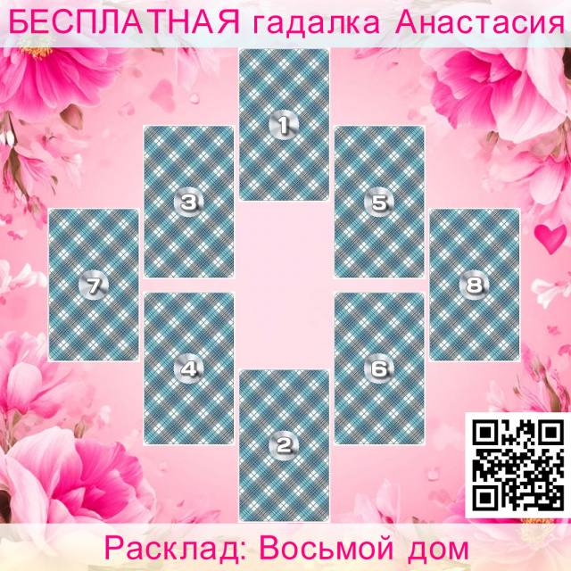 Расклад Таро Восьмой дом, отношение, деньги, оккультной, самопознания, осознаете, работе