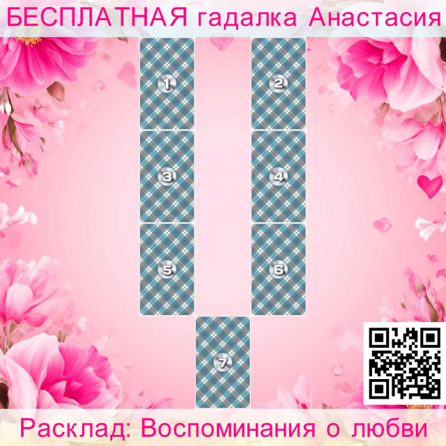 Расклад Таро Воспоминания о любви, связи, мужчины, воспоминания, инициативу, желание, этого, отношения, реакция, проявленную