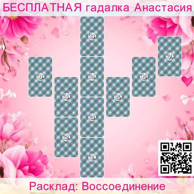 Расклад Таро Воссоединение, конфликта, причина, ситуация, случаев, необходимо