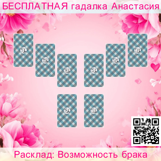 Расклад Таро Возможность брака, видит, партнера, кверент, брак, поступить
