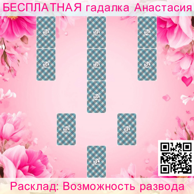 Расклад Таро Возможность развода, браке, расклад, присутствует, супруги, проблемы, супругов, алкоголем