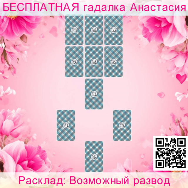 Расклад Таро Возможный развод, друг, мужа, вашем, наркотиками, хочет, быть, более, ответственным, есть