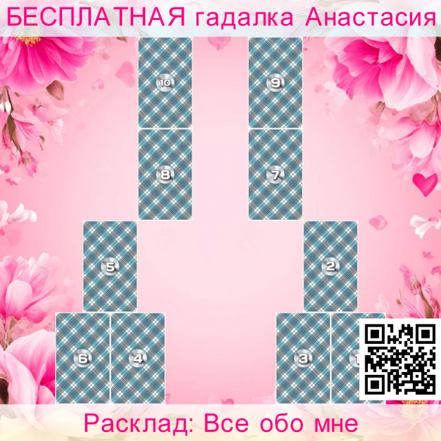 Расклад Таро Все обо мне, чтобы, меня, интересное, влияет, другими, людьми, цель, успех, достаточно