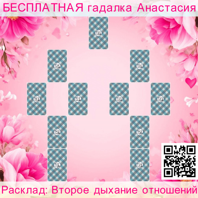 Расклад Таро Второе дыхание отношений, будет, отношений, итоге, момент, настоящий, спрашивающего, состояние, воспринято, получит