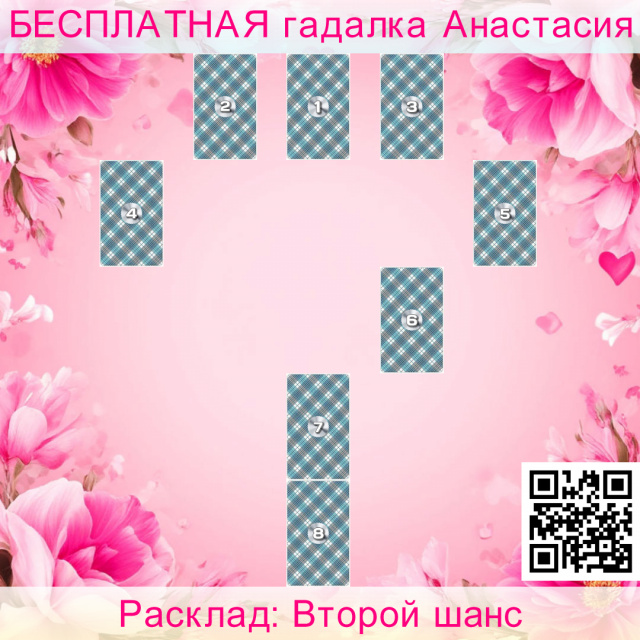 Расклад Таро Второй шанс, пары, воссоединение, причина, спровоцировавшие, вопрошающей, ошибки, спрашивающей, жизнь, расклад