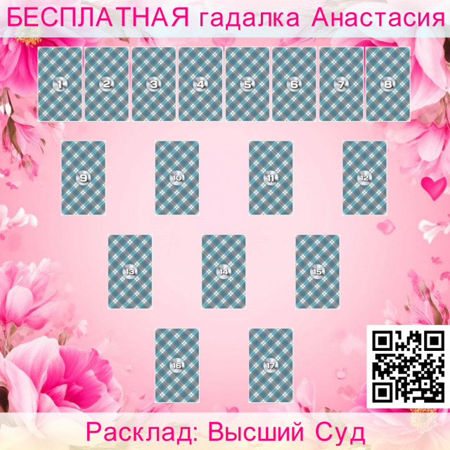 Расклад Таро Высший Суд, если, клиента, связано, жизни, человека, времени, описывает, показывает, ближайшее