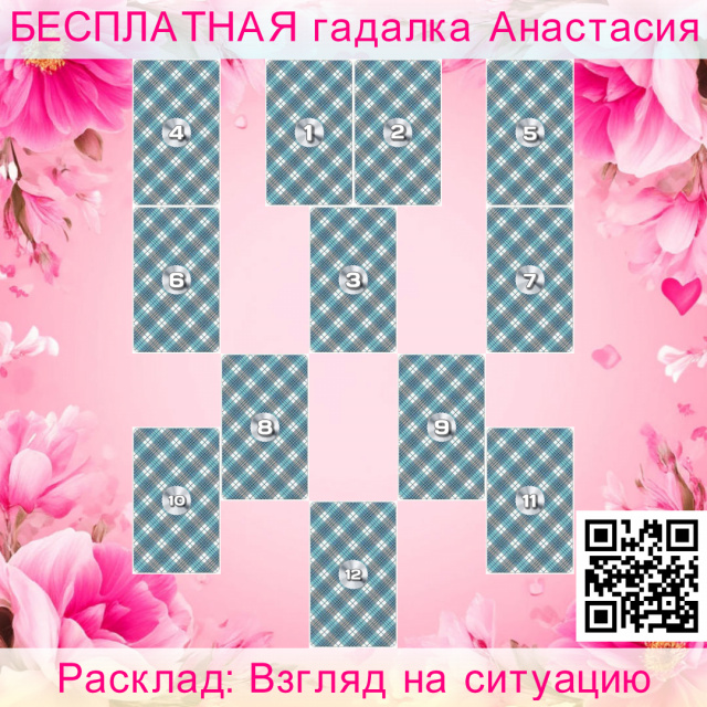 Расклад Таро Взгляд на ситуацию, партнер, время, сложившуюся, ситуацию, поводу, этого, действия, ближайшее, хочет