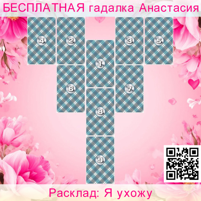 Расклад Таро Я ухожу, кверента, партнера, разрыв, принесет, решение, разрыва