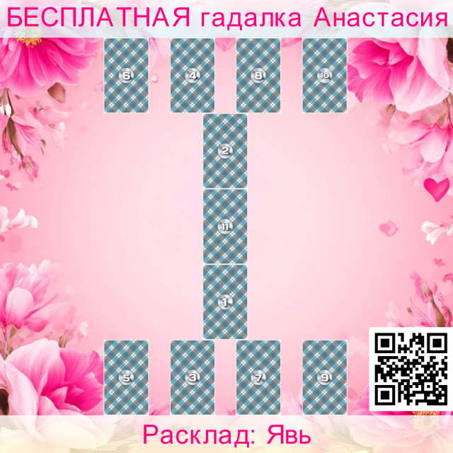 Расклад Таро Явь, состояние, отсутствие, здоровья, влияние, человек, наличие, специалиста, консультация, необходима