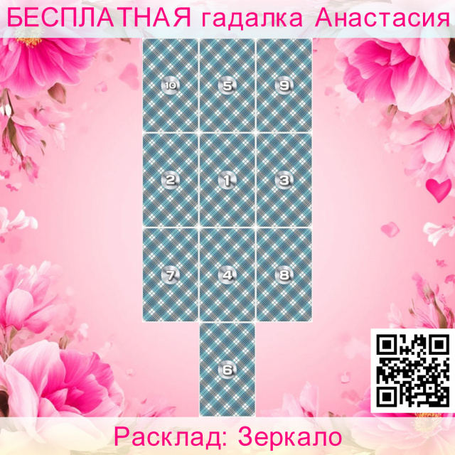 Расклад Таро Зеркало, будущее, положение, расклад, самореализация, материальное, карма, следствие