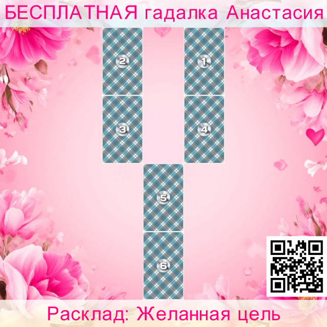 Расклад Таро Желанная цель, смысл, поисков