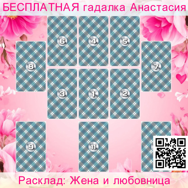 Расклад Таро Жена и любовница, отношения, ближайший, него, строить, любовницей, собирается