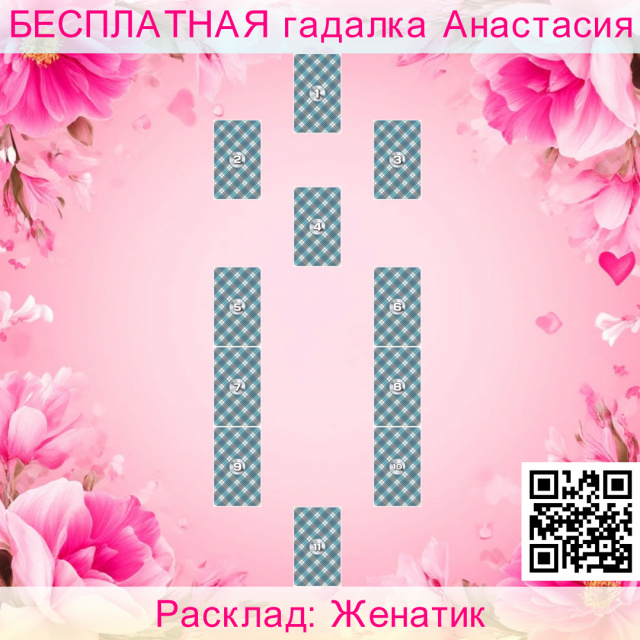 Расклад Таро Женатик, него, отношения, течении, года, вероятное, жена, держит, наиболее, есть