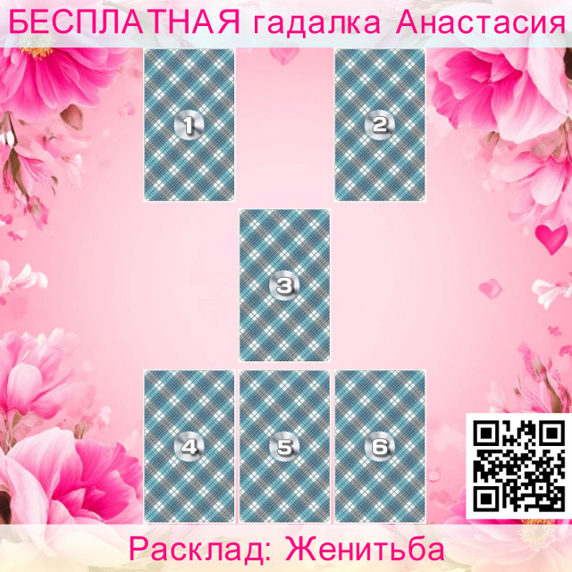 Расклад Таро Женитьба, партнер, вашего, партнера, брака, вами, отношение