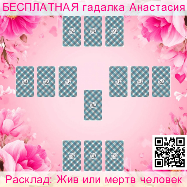 Расклад Таро Жив или мертв человек, человека, пропавшего, жизни, живых, смерти, занятий, карты, арканы, основная