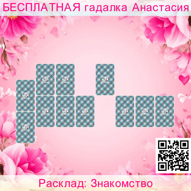 Расклад Таро Знакомство, знакомство, мешает, знакомству, готов, клиент, познакомиться, насколько, расклад, опыт