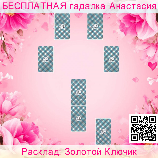 Расклад Таро Золотой Ключик, события, которые, году, года, главные, факторы, новый