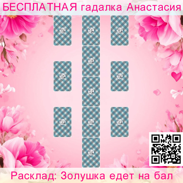 Расклад Таро Золушка едет на бал, мечты, мечта, мечту, чего, территория, придется, сами, вашей, насколько