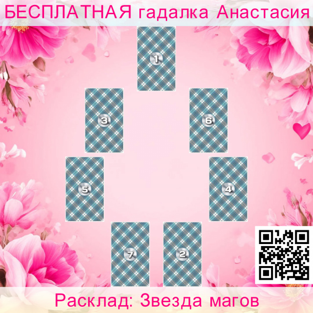 Расклад Таро Звезда магов, также, человека, данной, уровень, способности, склонность, хитрости, коварству, развития