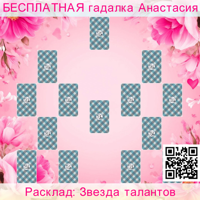 Расклад Таро Звезда талантов, способности, вода, огонь, воздух, талант, земля, область, личности, умение